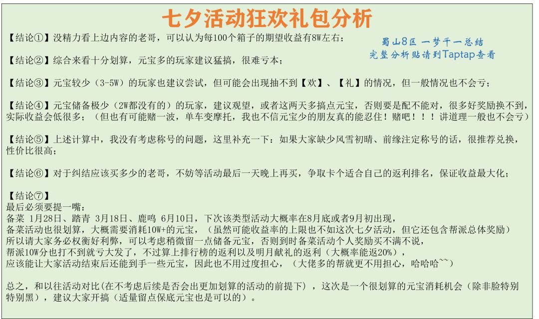 【梦千出品】七夕狂欢礼包性价比分析截图