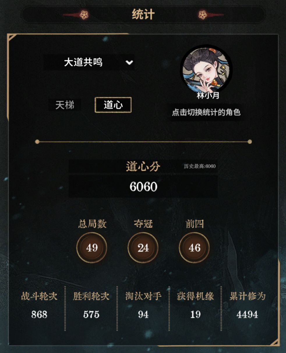 爱猫tv!半数吃鸡,胜率94% 1
