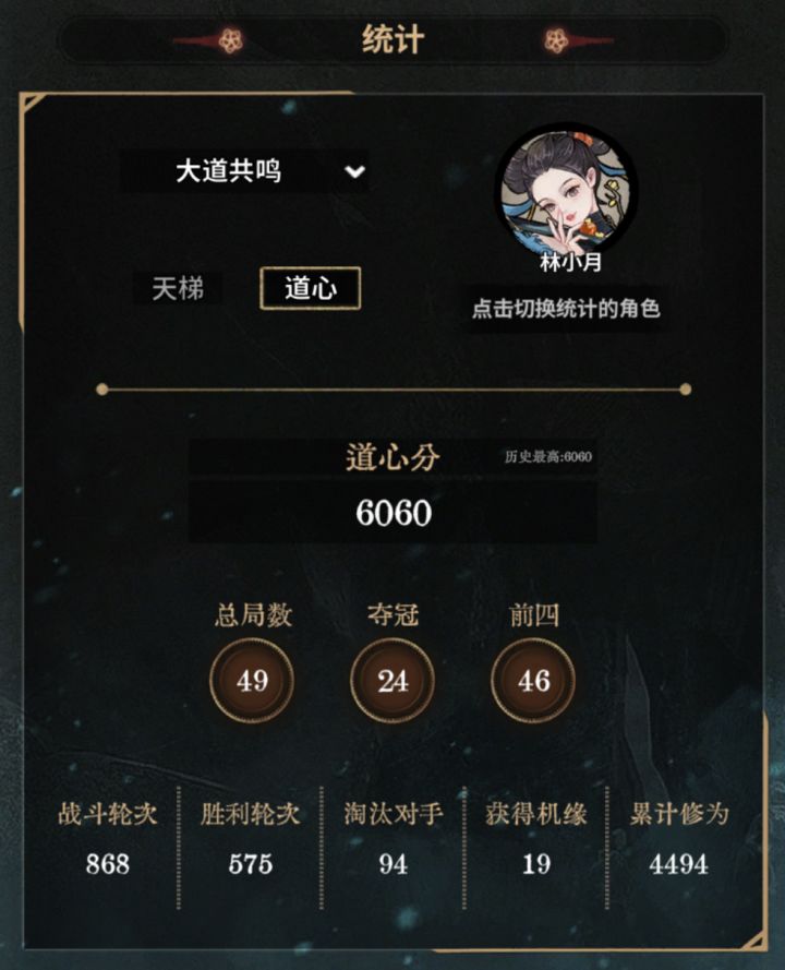 爱猫tv!半数吃鸡,胜率94%截图