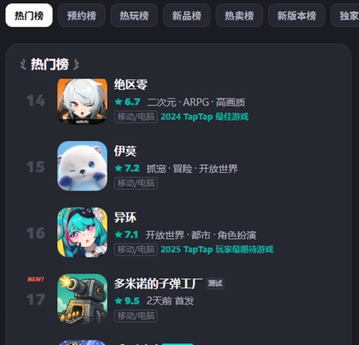 开发日志③|我们的参赛作品火了截图