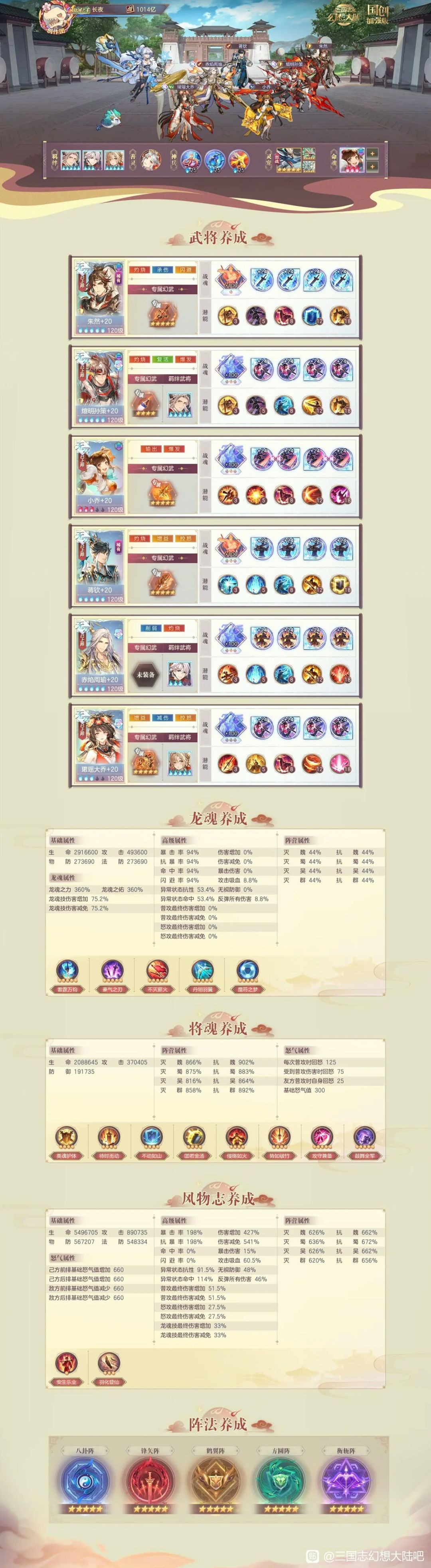 火烧阵容 2
