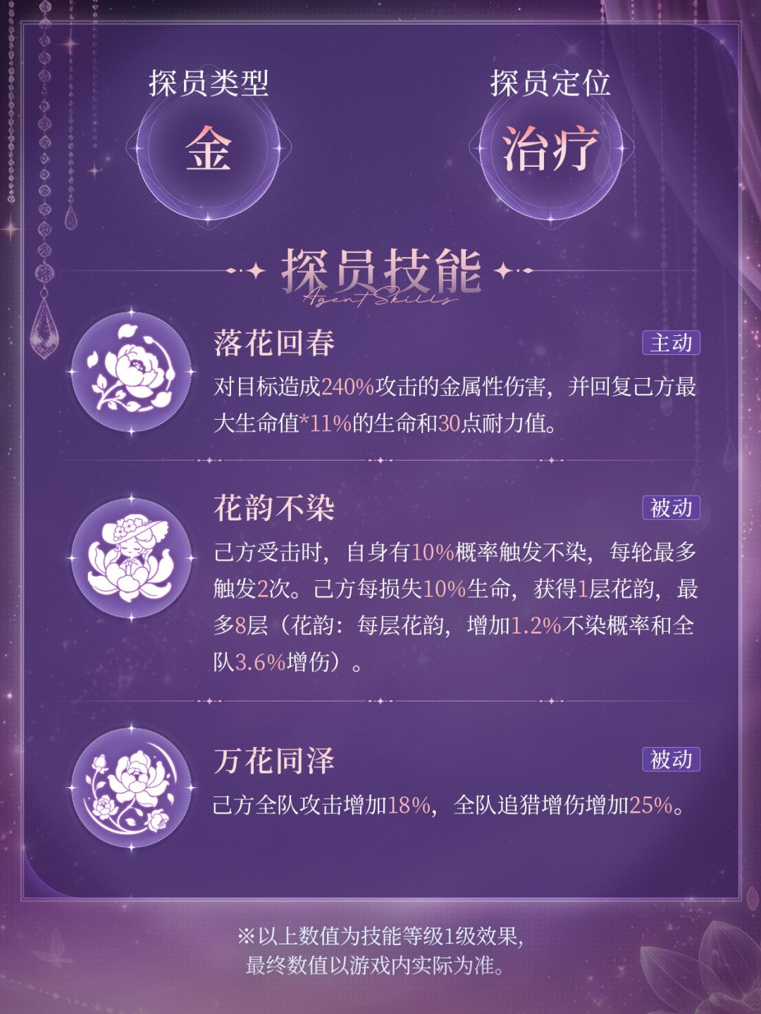 神启特招 · 般若花 | 以爱之名，狩猎开场 2