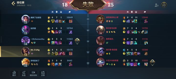 现在宗师都这么水?截图