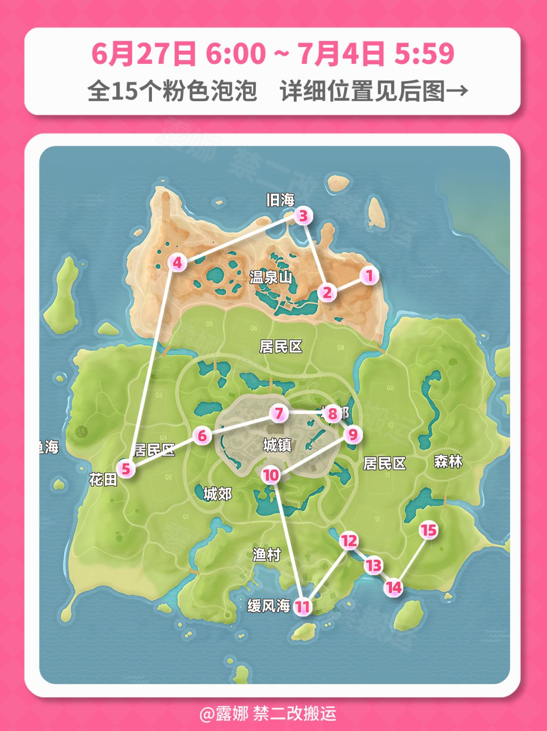 6月27日~7月3日 全15个粉色泡泡详细位置 2