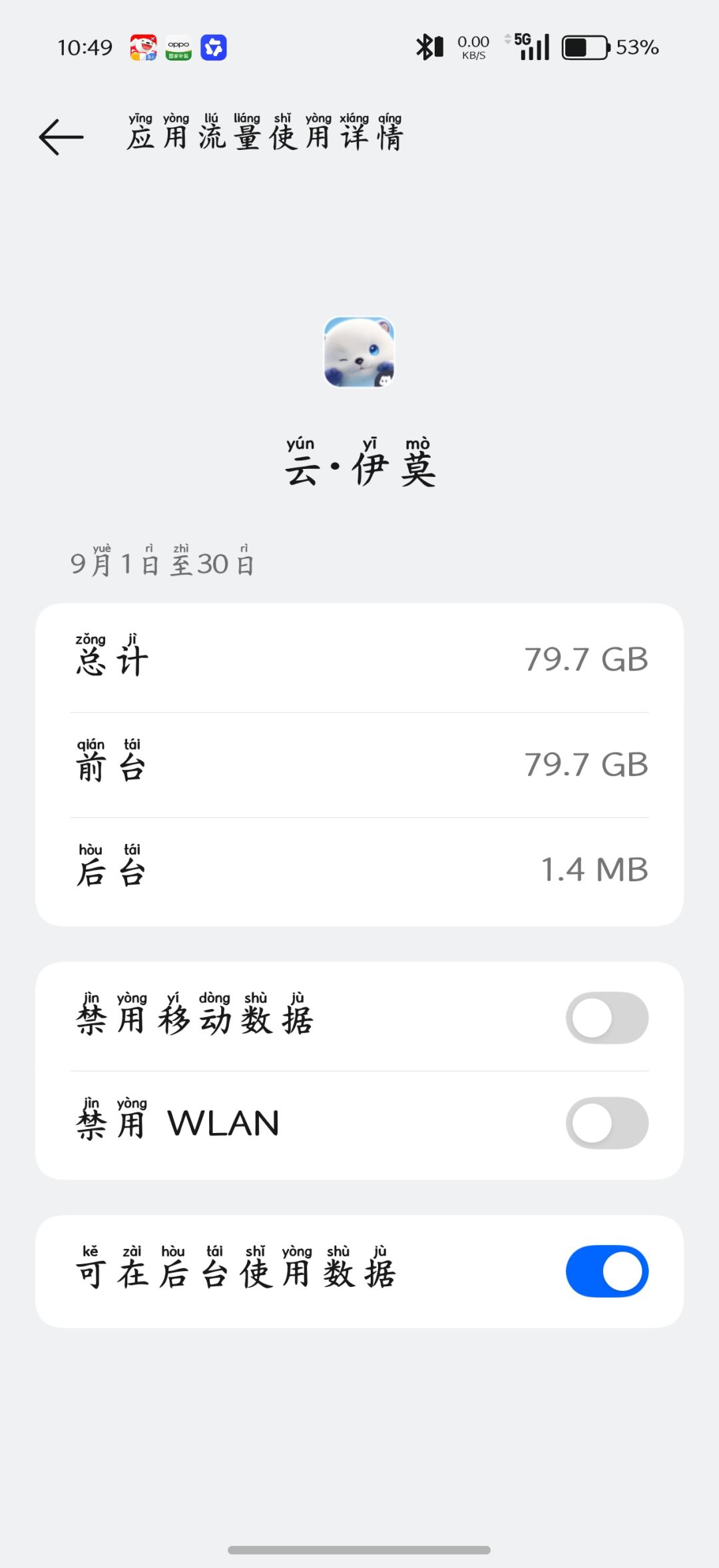 这么废流量? 1