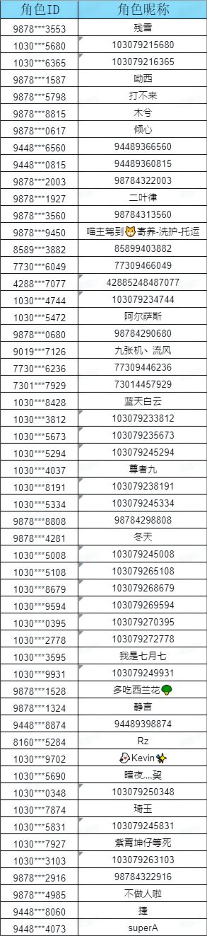 【2024年6月28日】账号封禁公示