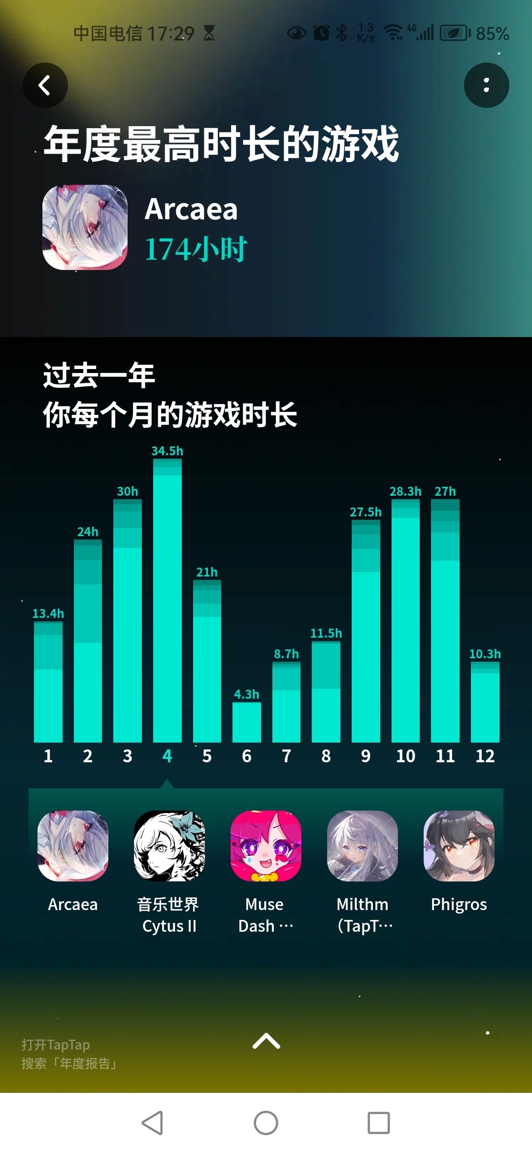 Arcaea,音游与我 2
