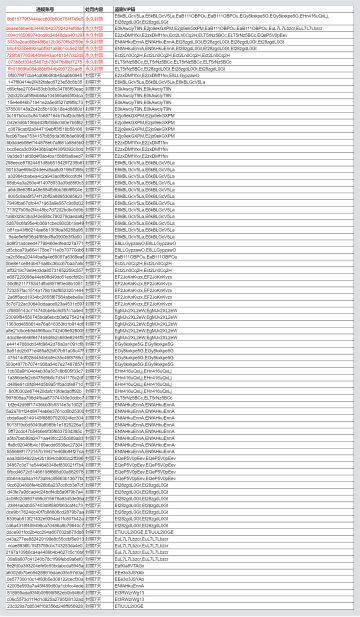 【拉萌工作室】公平运营公告&封号公示通知