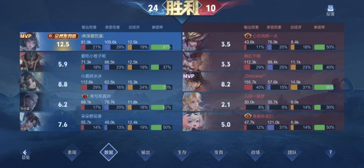不是这对吗截图