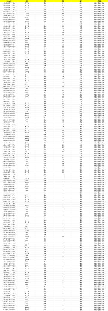 《使命召唤手游》6月30日安全处罚公告
