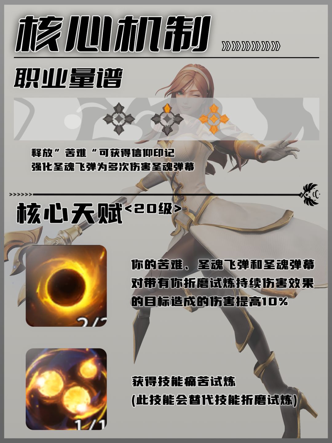 塔瑞斯世界<牧师>萌新攻略 3