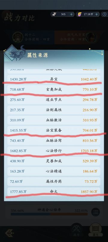 浅聊一下游戏养成