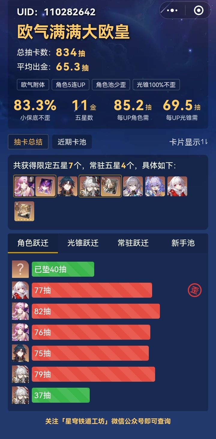 抽卡不歪的梦想破灭了(๑ó﹏ò๑) 1