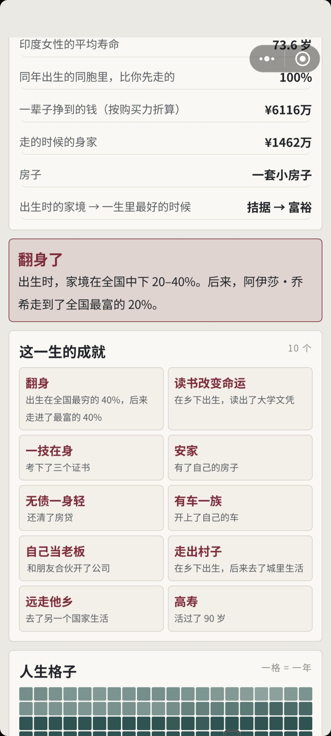 我不是自己开店吗为啥裁员名单上还有我 18
