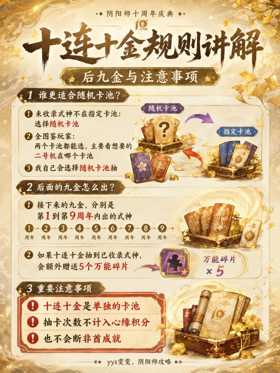 十周年十连十金 3