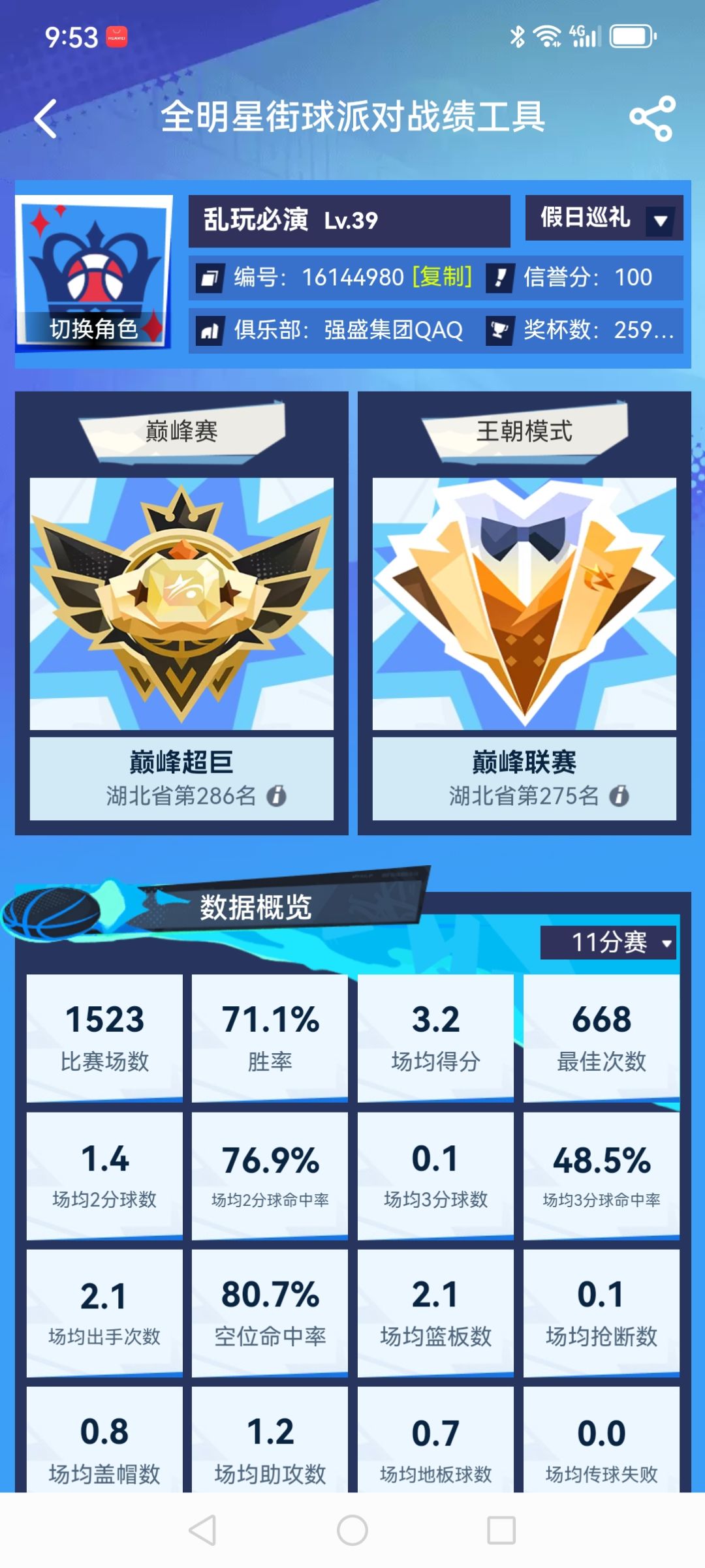 双巅峰了 1