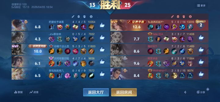 新赛季我应该是离不开冰杖了[表情_举手]，另外嫦娥玩家有福了，新赛季新嫦娥都可以不用出巫术了 我甚至舍弃了血书[表情_微笑]截图