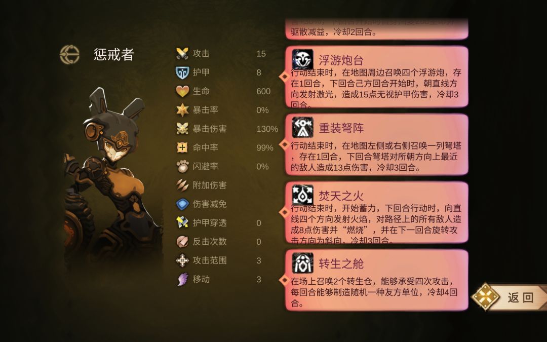 大佬们,惩戒者怎么打,千鸟第七章boss 2
