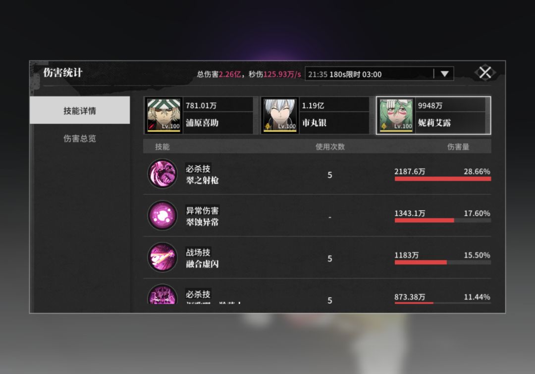妮露弱?不存在的! 2