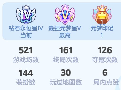 有没有友友一起 1