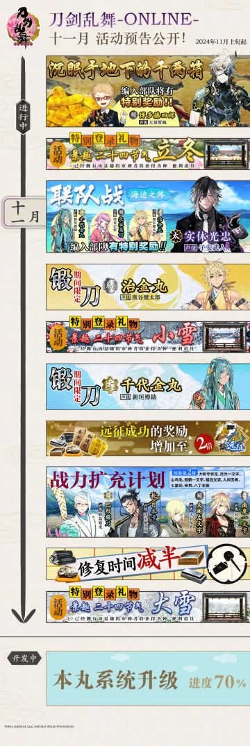 【课表分析】2024年11月