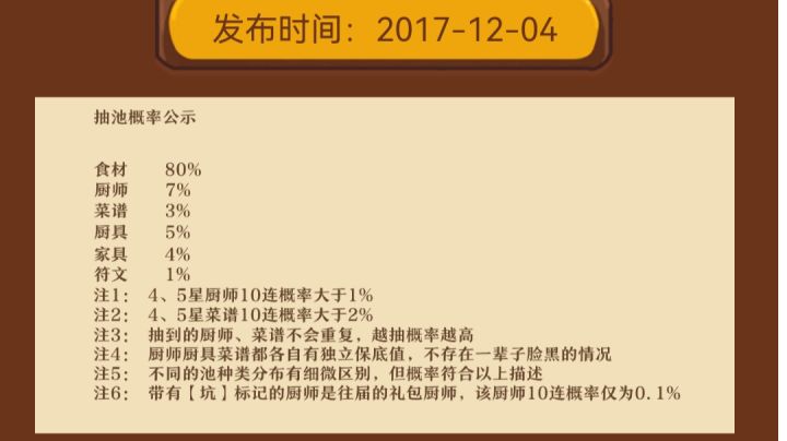 出坑概率统计2.0,大家都欧出过坑吗截图