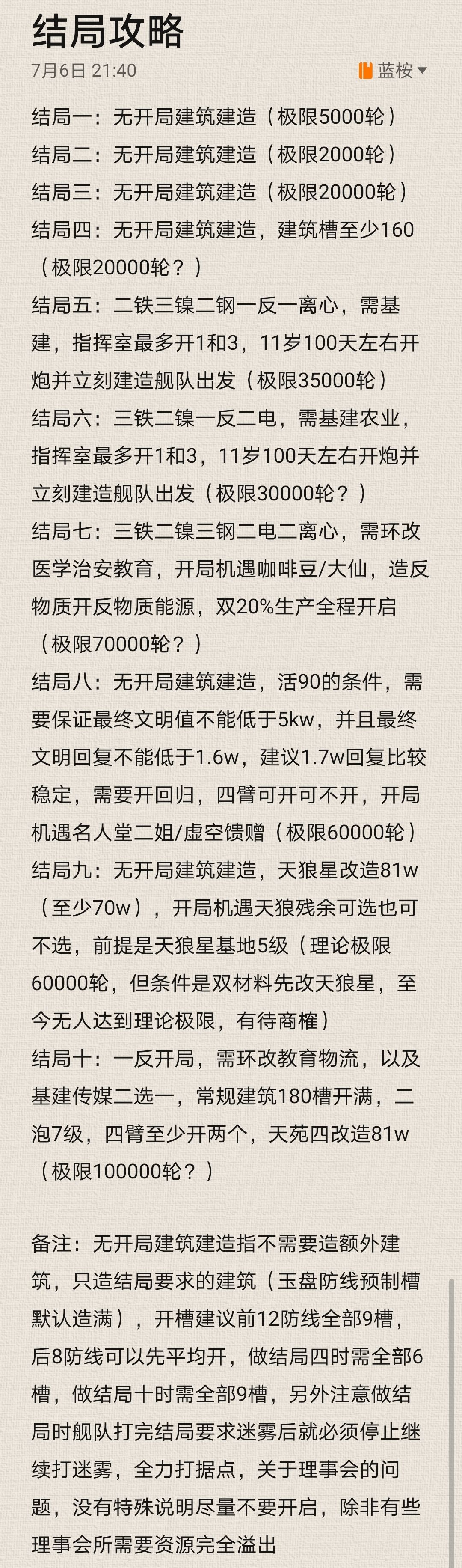 关于该游戏的一系列攻略 2