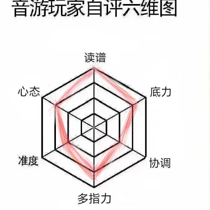 某第三任音吃介绍截图