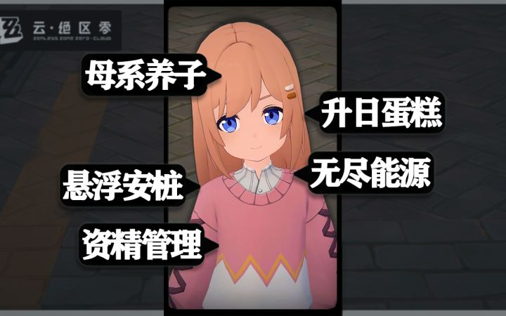 萝莉妈妈扮演人妻给法厄同当升日蛋糕【街头美食/绝区零NPC】截图