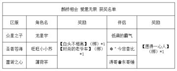 《世界OL》鹊桥相会 爱意无限 获奖名单