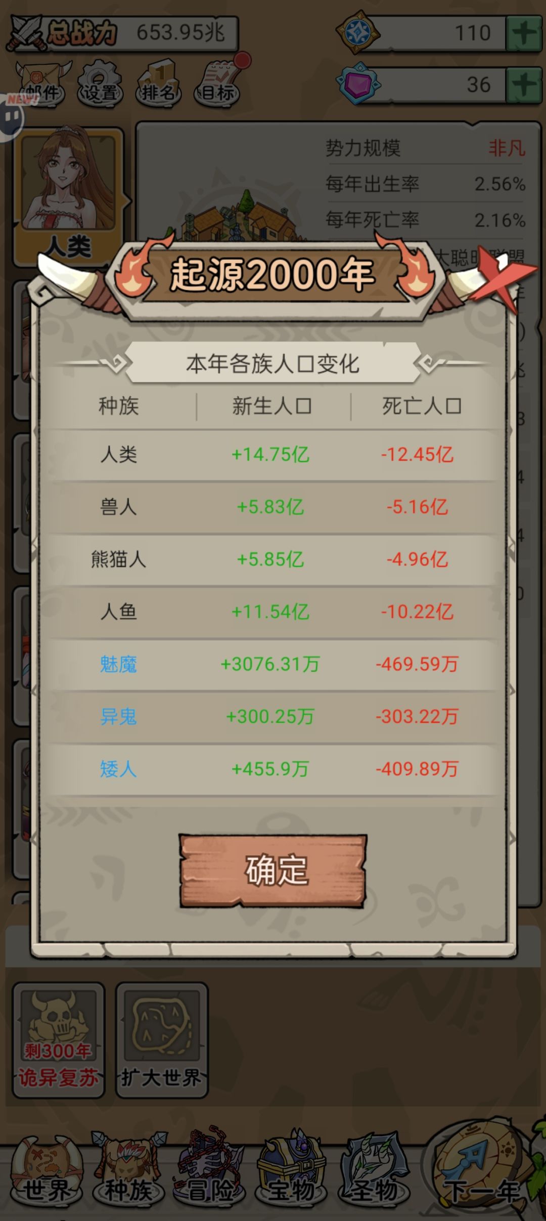 起源2000年 1