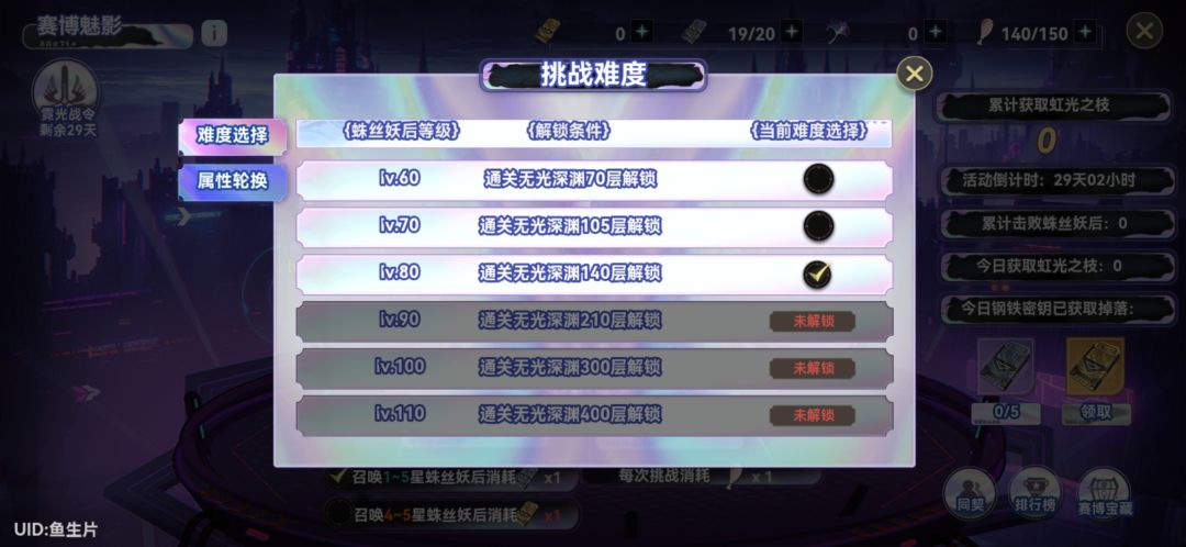 同契 2