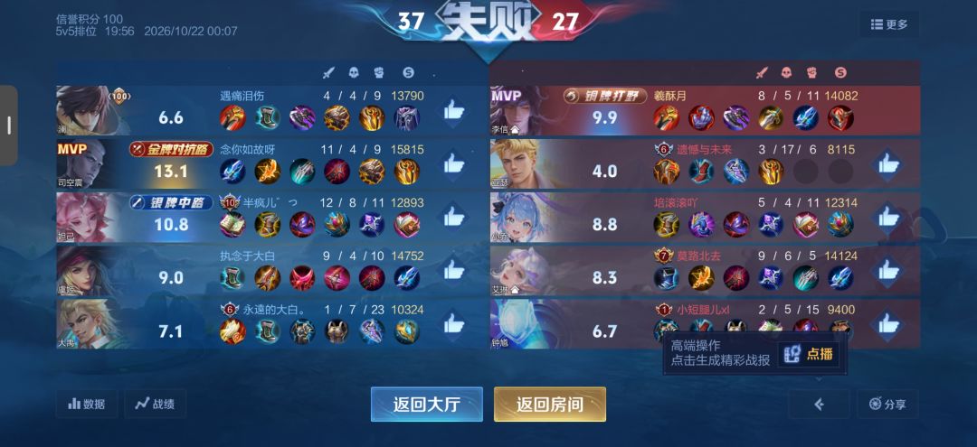 为什么该惩罚的人没有惩罚,系统没检测出来 2