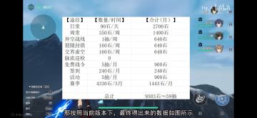 想入坑的可以看看这个视频作为参考