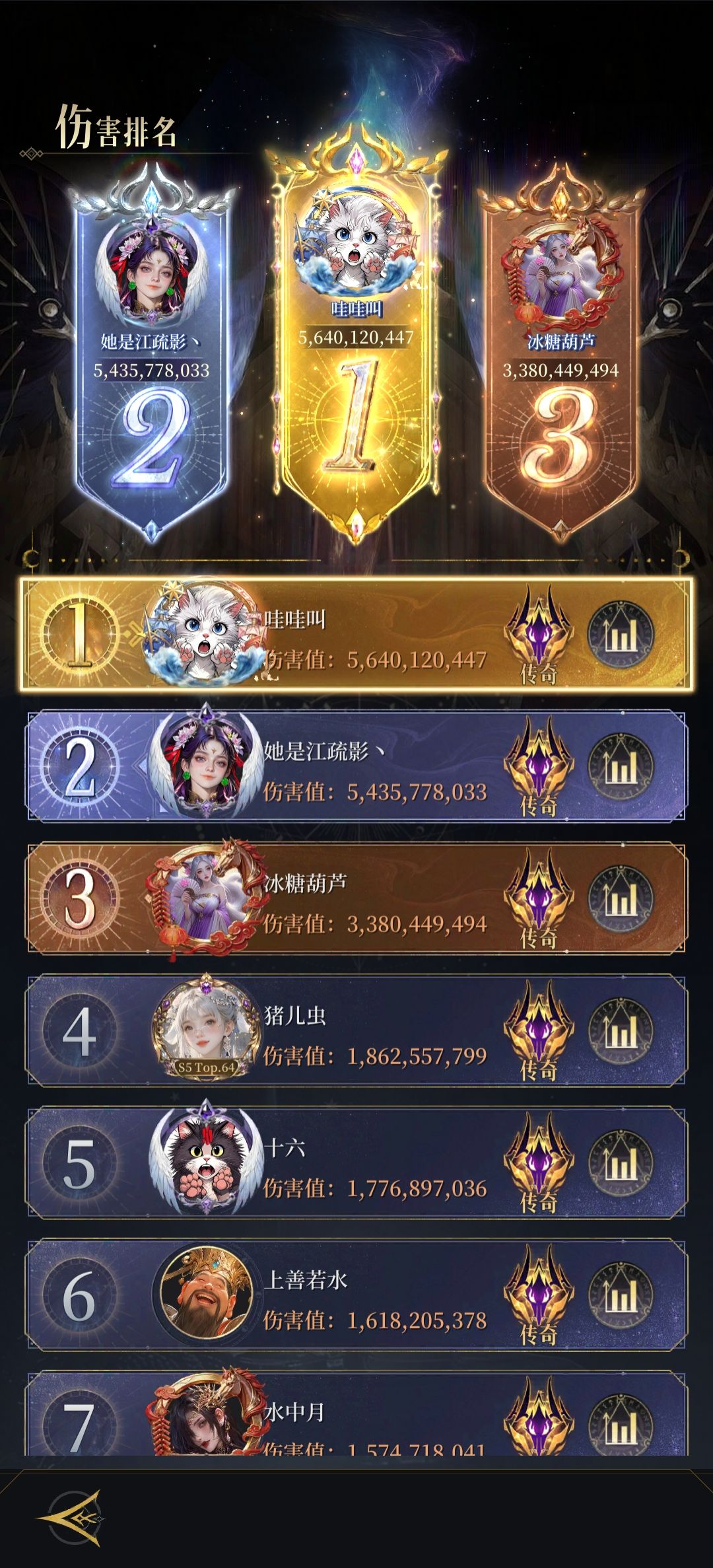 有点狠 下面两个哥们三觉 2