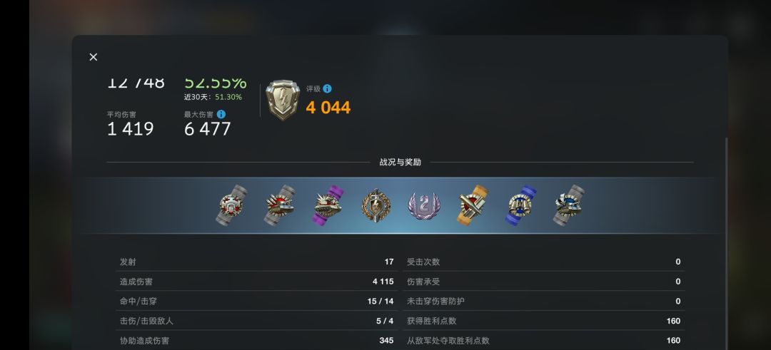 氵 2