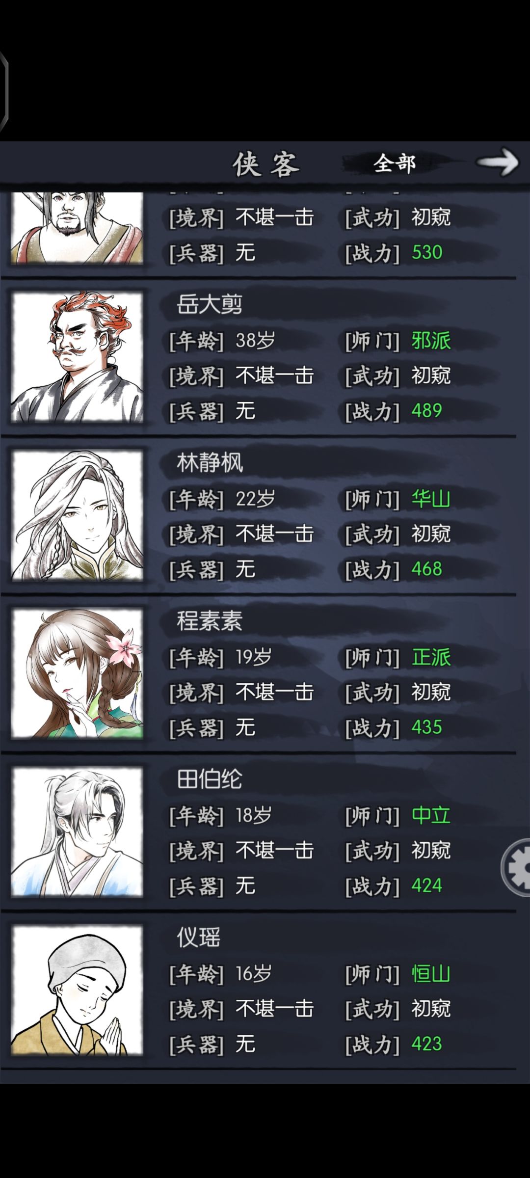 练哪些，兄弟们 2