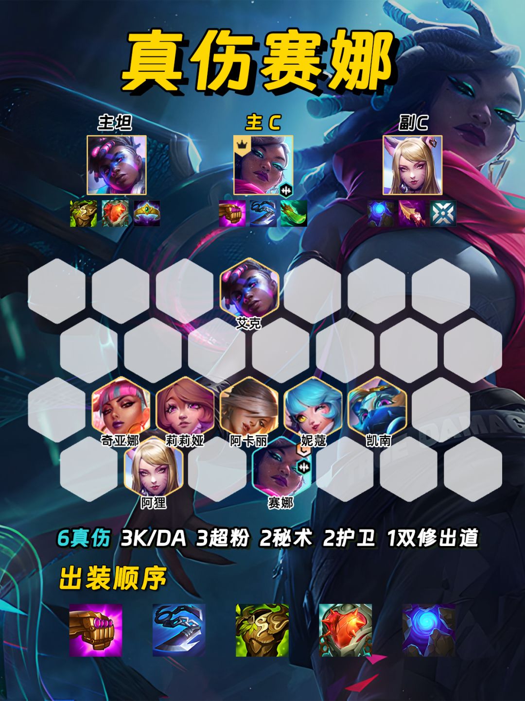 真实伤害bug修复 赛娜成版本最强赌狗截图