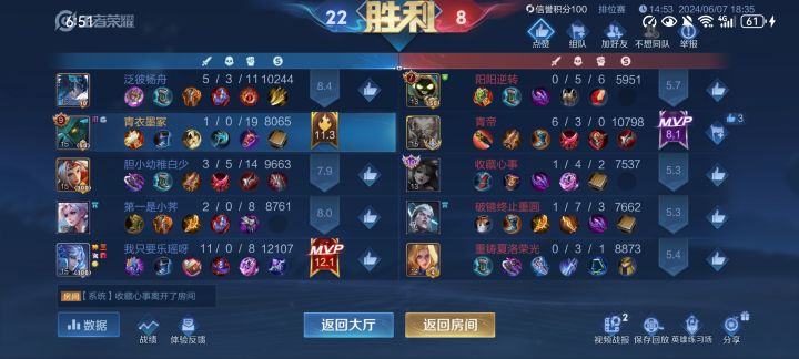 撞车青帝,侥幸拿下截图