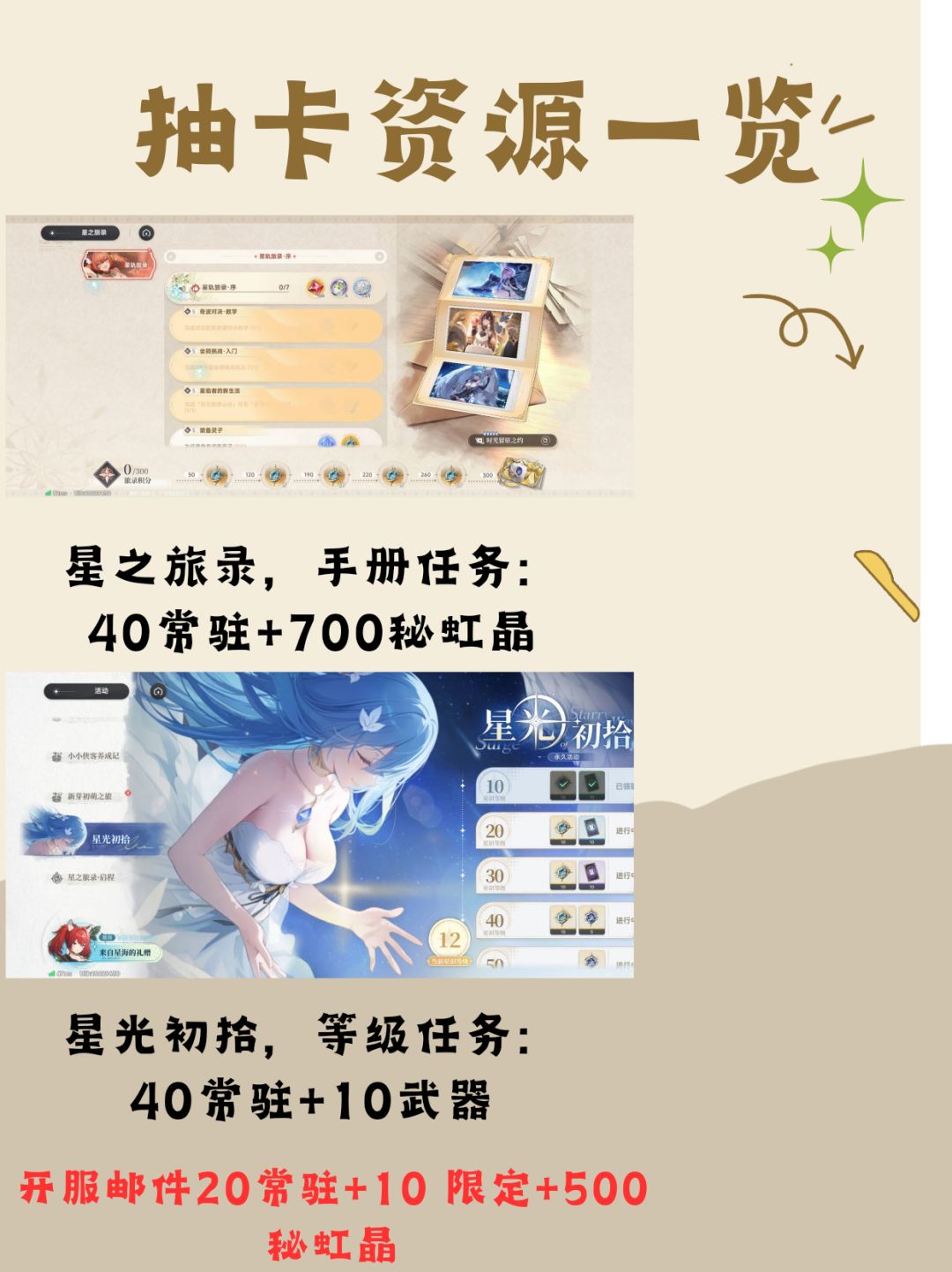 抽卡资源全统计!一个月到底能拿多少抽? 4