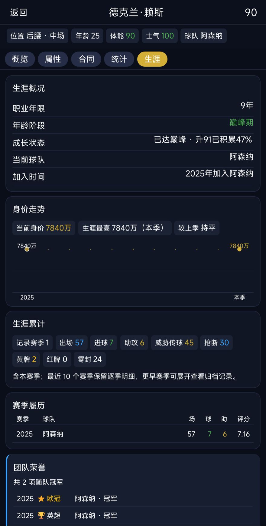 足球经理:冠军之路 v12.1.1 补丁 3
