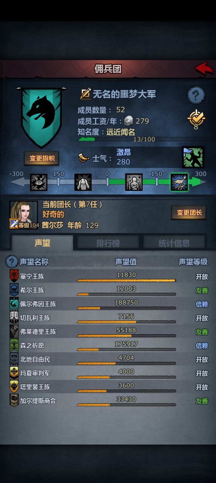目前是这个样子精灵62血没有伯爵之前有人带着玩他给我弄了个无限反击大剑小公主好像该退休咋办很慌14城堡贼缺钱不会玩有大佬教一教吗（中间退了很长一段时间又想玩了）截图