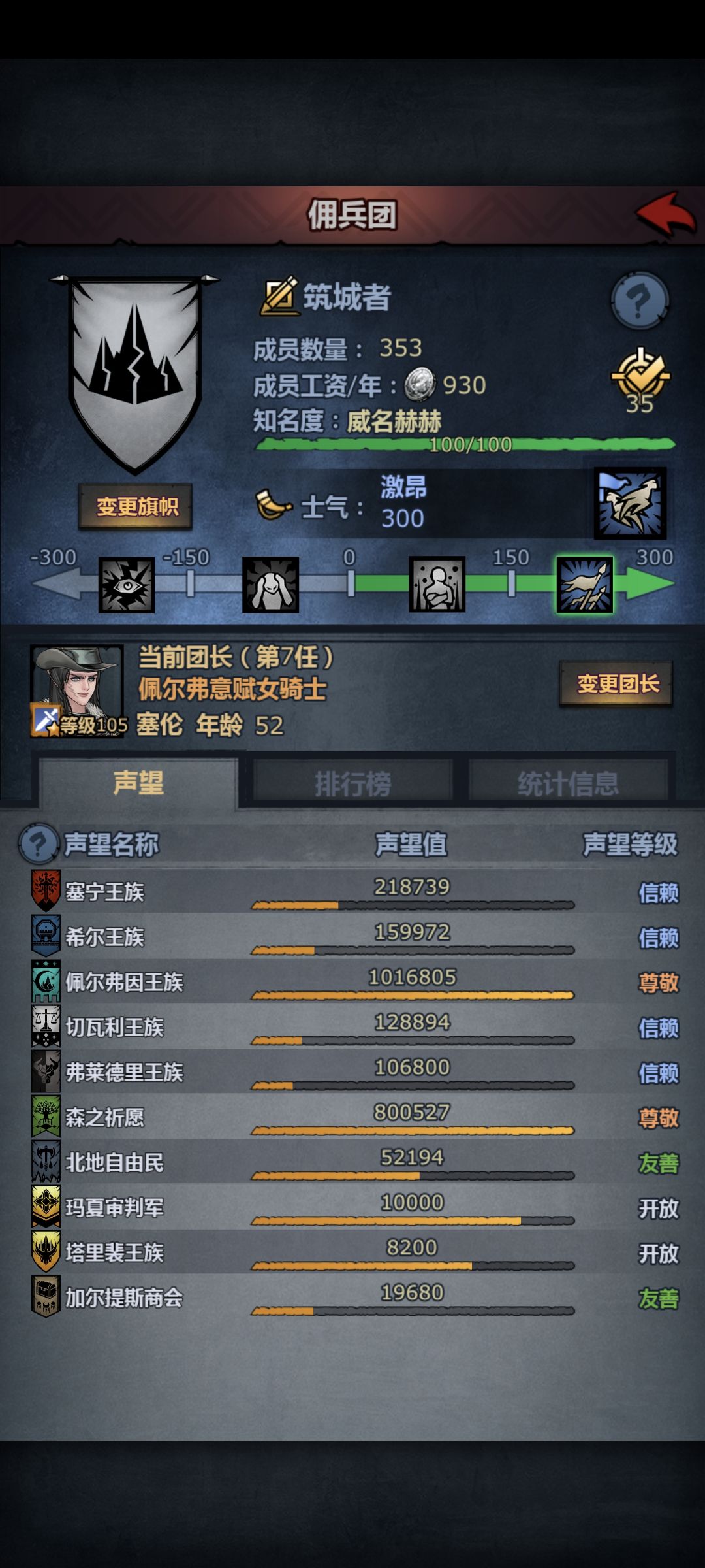 第一个佩尔神子做什么好 1
