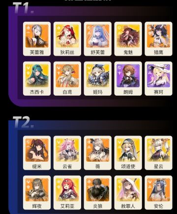 全模式综合强度排行榜