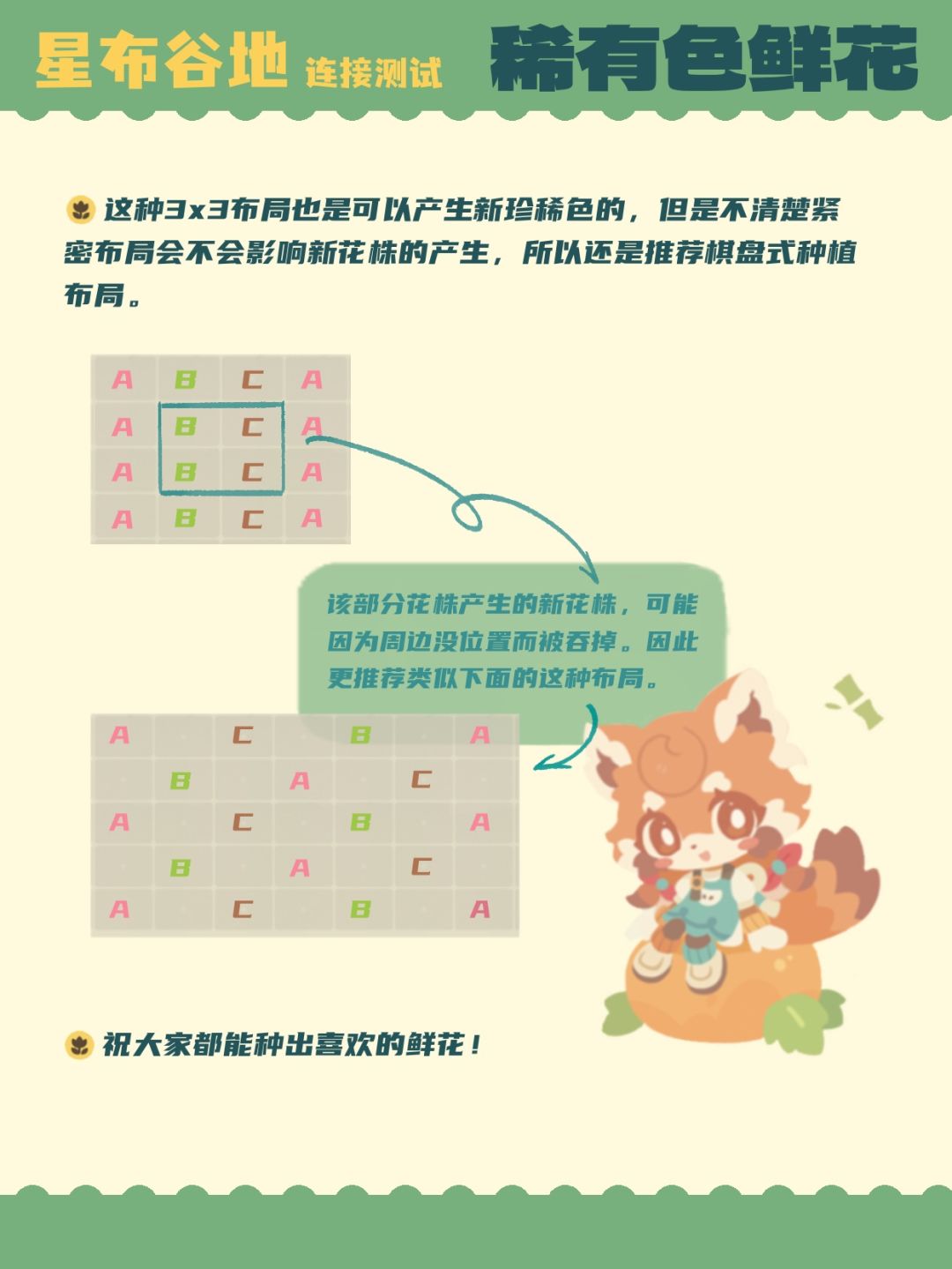 🌷星布谷地连接测试|珍稀色鲜花种植 3