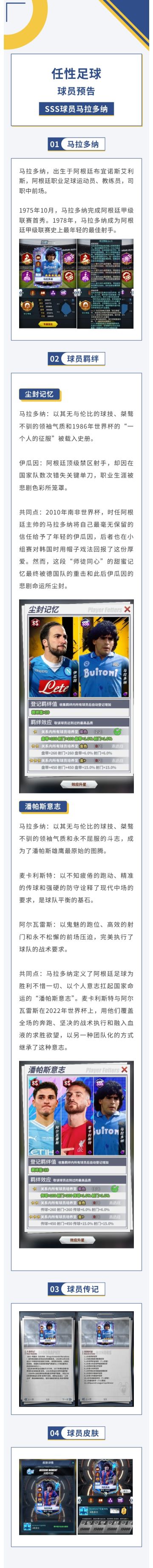 球员预告 | SSS球员马拉多纳即将登场