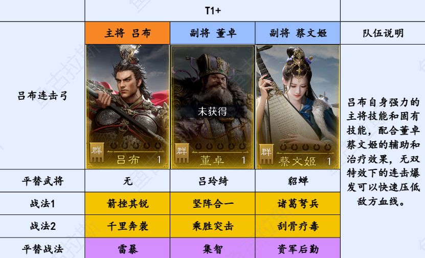 九牧之野千人撞州测试开荒队伍总结 2