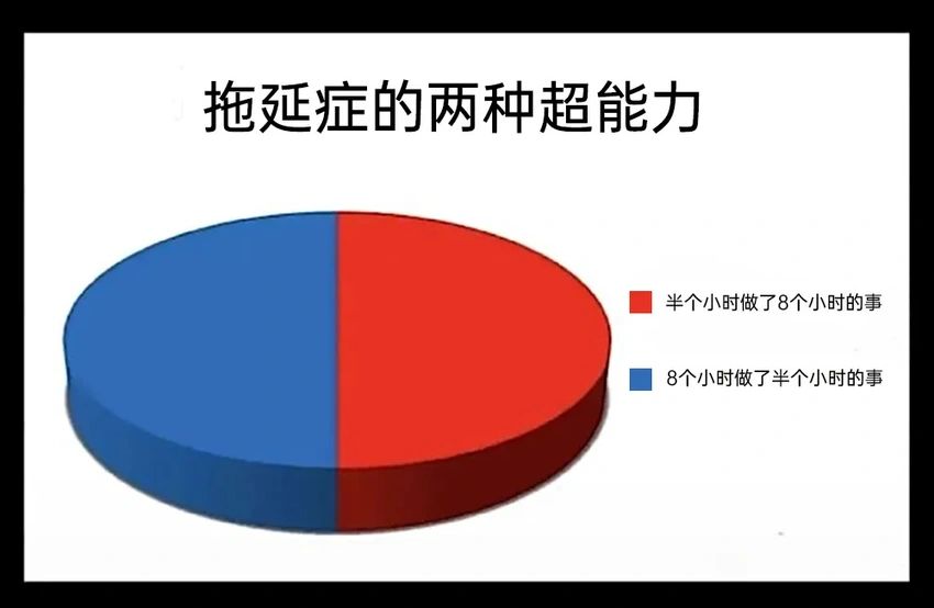 ✨今日份梗图分享第五十二期✨ 2
