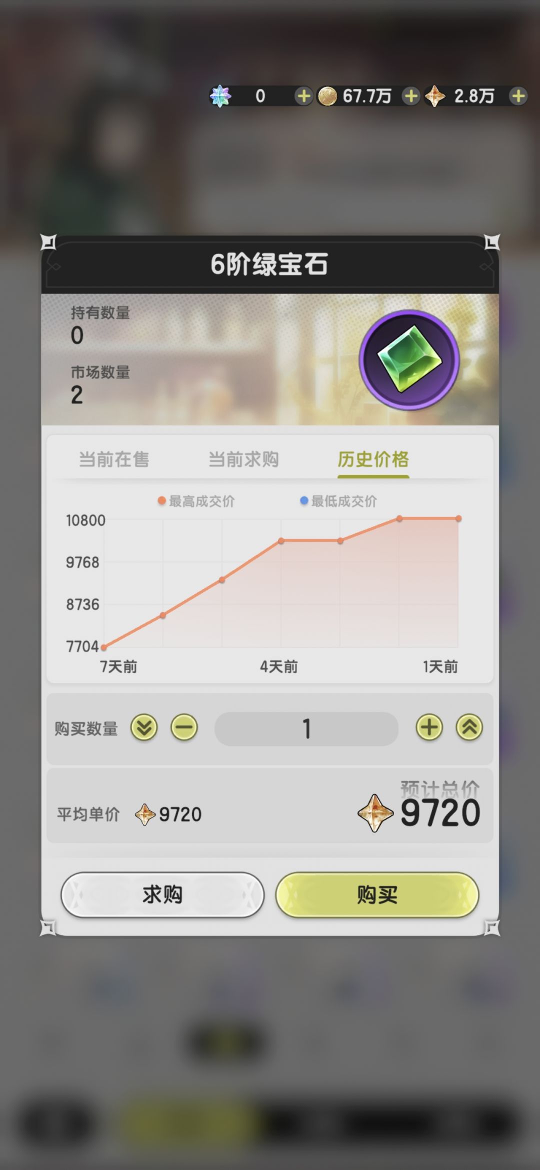 这个绿宝石价格为什么差这么大啊 2