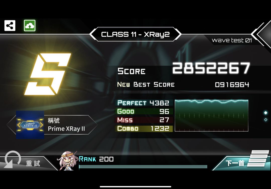 Dynamix 金11段达成 2